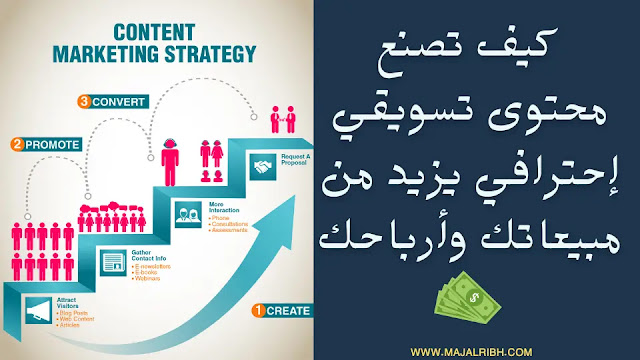 كيف تصنع محتوى تسويقي إحترافي يزيد من مبيعاتك وأرباحك- دليل شامل